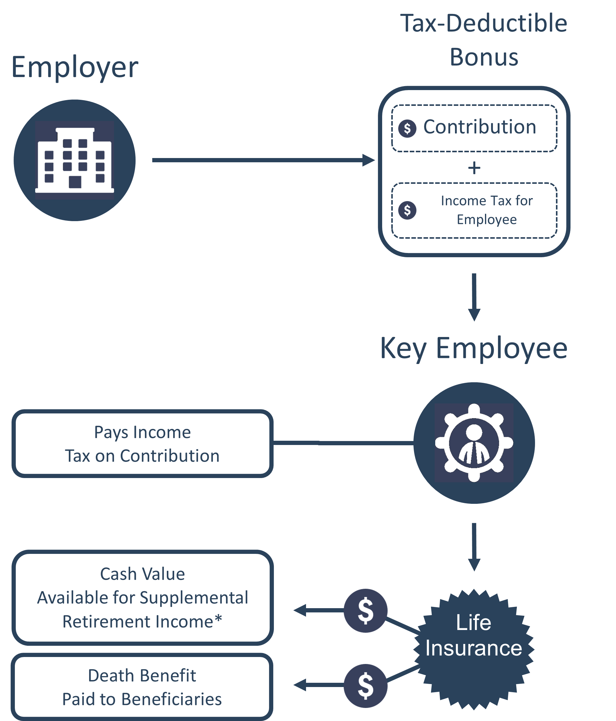 | Risk Resource